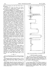 London Spiritualist, No. 373, October 17, 1879, pp. 190