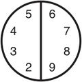 Sd-circle with vertical diameter end digits.jpg